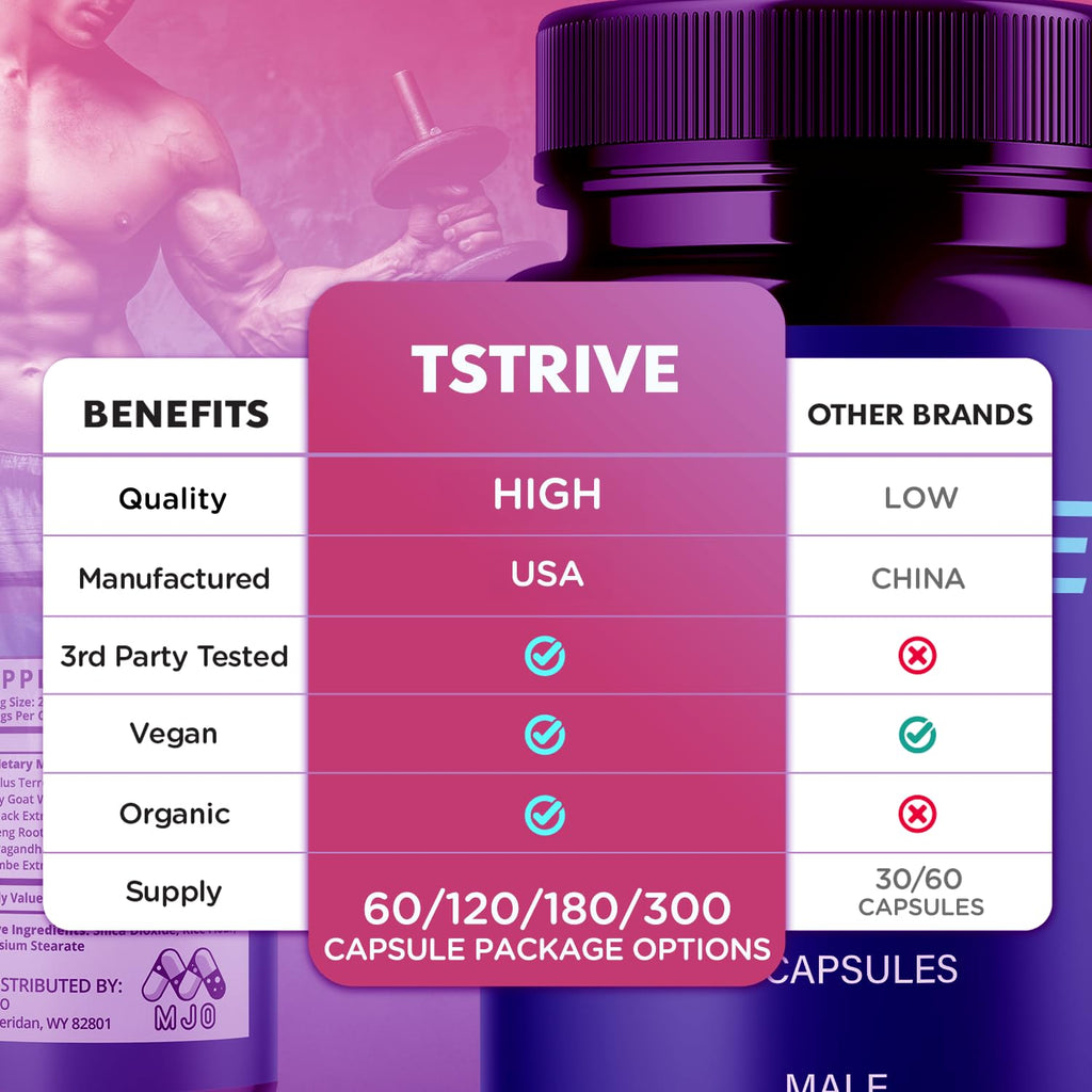 (5 Pack) Tstrive for Men, Official T Strive Pills for Men with All Natural Ingredients, Maximum Strength Tstrive Men's Supplement with Vitamins Supporting Wellness and Advanced Health (300 Capsules)