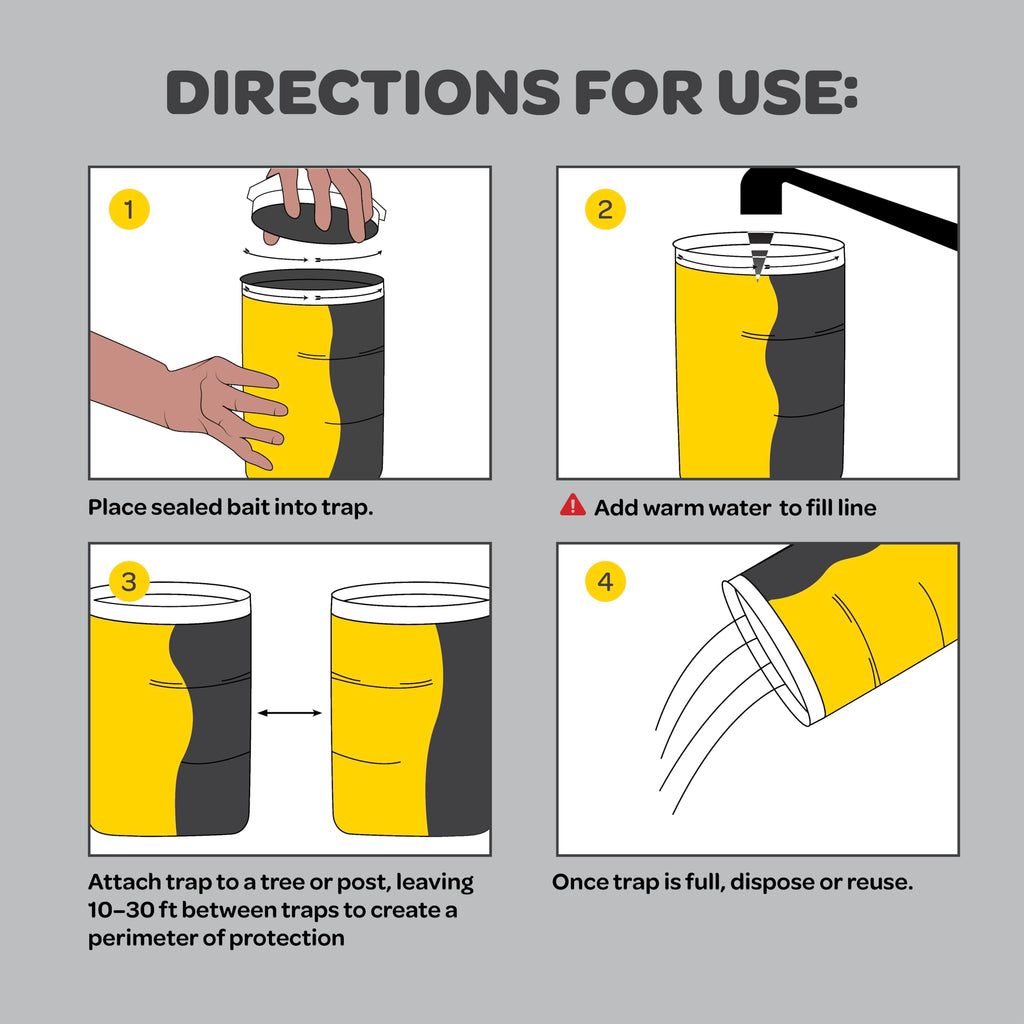 Outdoor Fly Trap [Set of 2] Fly Traps with Dissolvable Non-Toxic Bait - Fly Repellent for Outdoor Use Only - Controls Flies for Patios, Barns, Ranches Etc. Hanging Fly Traps with Tie Included