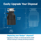 InSinkErator Badger 5XP Garbage Disposal, Badger Series 3/4 HP Continuous Feed Food Waste Disposer