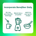 Benefiber Daily Prebiotic Fiber Supplement Powder for Digestive Health, Unflavored - 250 Teaspoons (17.6 Ounces)