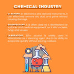 Natural Cosmetic Labs Ethyl Alcohol 99.5% Denatured 40-B 200 Proof Alcohol