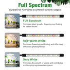 wolezek Clip on Grow Lights for Indoor Plants, Full Spectrum 6000K