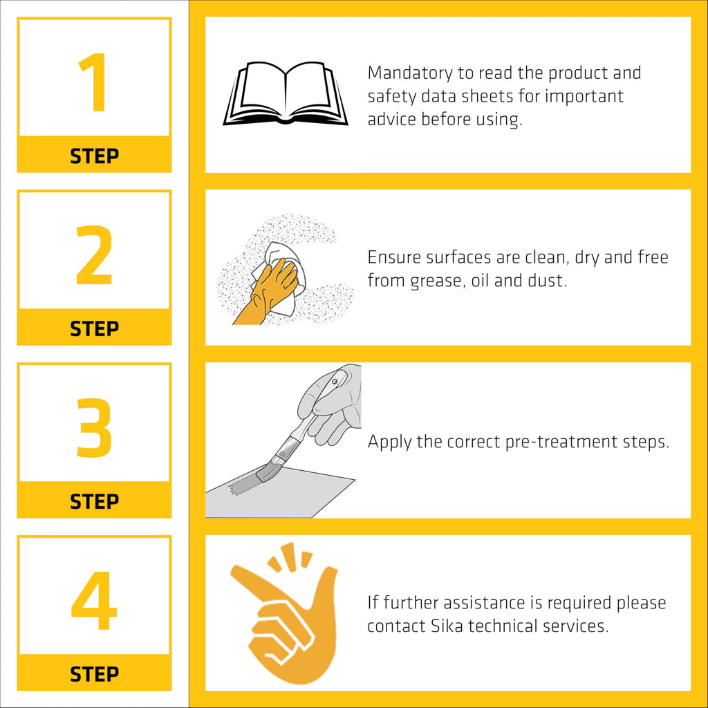 SIKA Sikaflex-291, Black, Fast Cure Marine Adhesive and Sealant, Polyurethane for Boats, Waterproof, Paintable, 10.1 fl. oz Cartridge