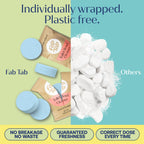 Fab Tab Bowl Cleaning Tablets - Drop-In Formula Removes Rust & Lime Buildup, Lemon Eucalyptus Scent, Septic System Compatible, Individually Wrapped