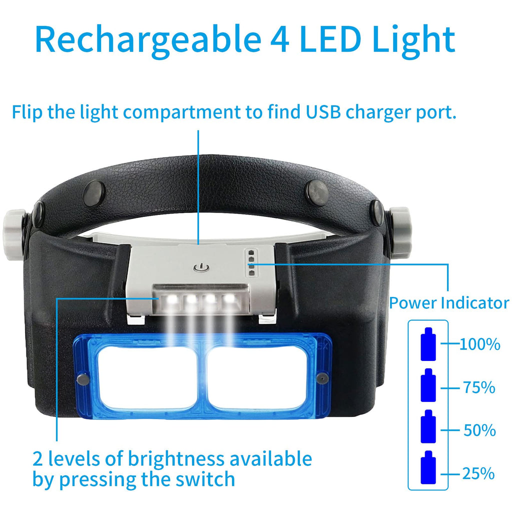 Beileshi Rechargeable Head-Mounted Magnifier with LED Light, Headband Double Lens Illuminated Reading Magnifier Loupe Jewelry Visor Opitcal Glass Binocular Magnifier with Lens -1.5X 2X 2.5X 3.5X