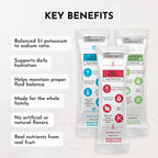 JUST INGREDIENTS Electrolyte Sample Pack – 10 Stick Variety | Hydration Powder Packets | Real Fruit Electrolytes | 3:1 Potassium to Sodium Ratio | No Sugar Added | Travel Drink Mix