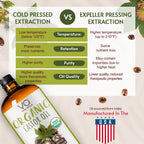 VITAL AFFAIR Pure Organic Castor Oil 946 Ml(32 Oz)- Cold Pressed, Unrefined, USDA Certified Organic - Glass Bottle for Hair Growth, Eyelashes, Eyebrows, Face