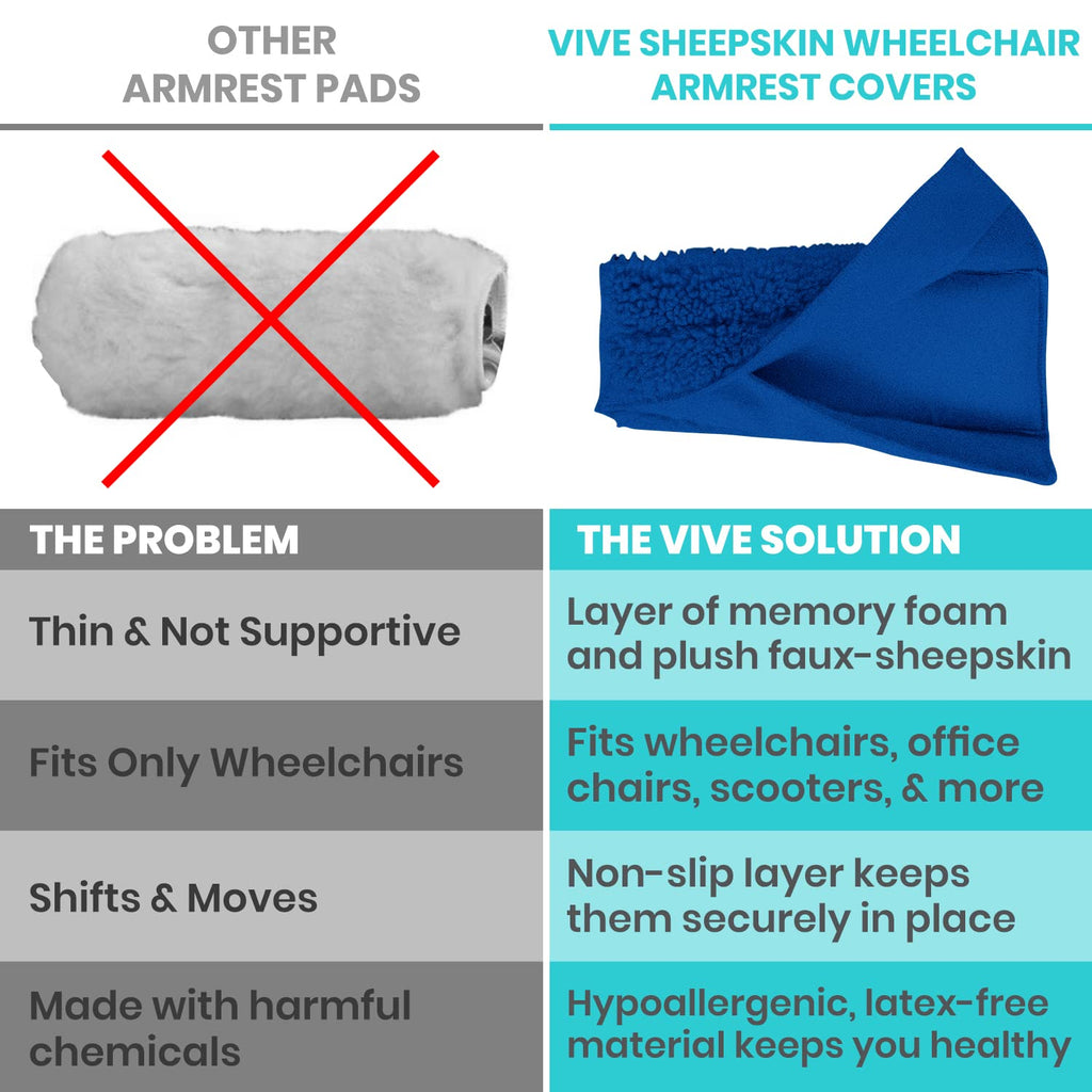 Vive Office Chair Armrest Pads (2 PCS) - Memory Foam Wheelchair Sheepskin Accessories Pads for Transport Electric Wheel Chair Arm Rests - for Adults, Seniors, Handicapped - Soft Support Cushion