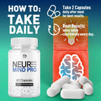(2 Pack) Neuro Mind Pro Capsules, Official NeuroMind Pro Brain Health Pills with All Natural Ingredients, Brain Health and Wellness Supplement with Premium Vitamins for Women and Men (120 Capsules)