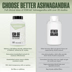 NutraBio Ashwagandha KSM-66 | Ashwaganda Herbal Supplement for Stress, Mood, & Performance | 600 MG of Clinically Studied KSM66 90 Capsules