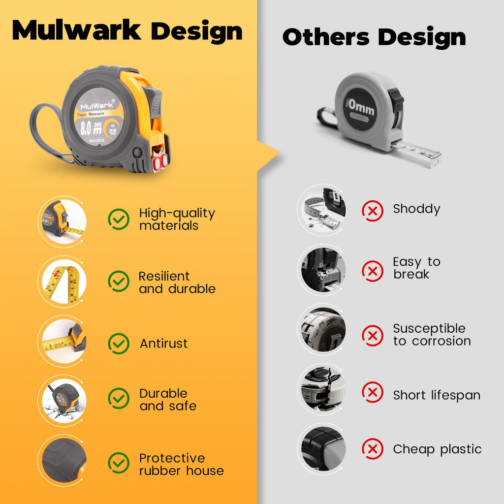 MulWark 2 Pack Metric Tape Measure, Easy Read Measuring Tape Retractable with Fractions 1/8, Both-Side Metal Blade, Magnetic Hook & Shockproof Case for Construction, Carpenter, Architect, Woodworking