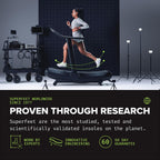 Superfeet All-Purpose Support High Arch Insoles (Green) for Active Lifestyle with High Arch Support-Men 15.5-17