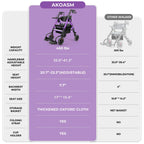 Heavy Duty Rollator Walker for Seniors with Seat, Foldable 2 in 1 Rolling Walkers Wheelchair Combo for Adult, All Terrain Wheels, Adjustable Transport Chair with Brake, 450 lb. Weight Capacity, Purple