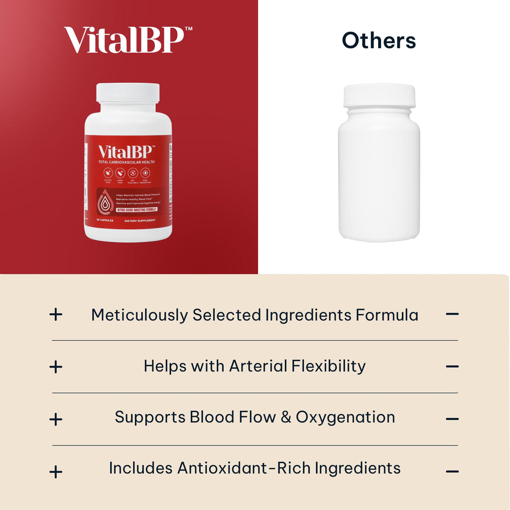 VitalBP - 2 Pack - Support for Normal Blood Pressure - Supports Blood Flow & Arteries - with CoQ10, L-Citrulline, and K2 & D3-60 Capsules