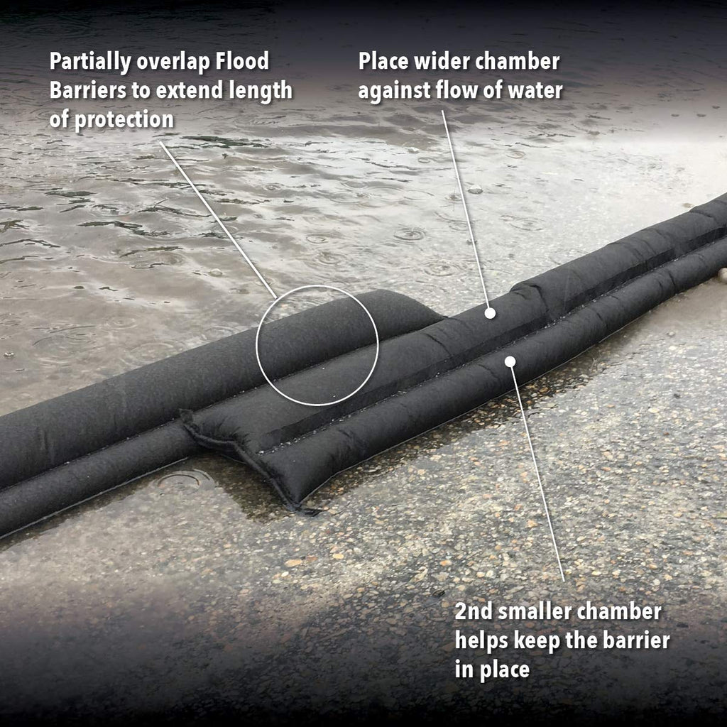 Quick Dam Water Activated Flood Barrier 5 Feet 2-Pack