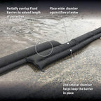 Quick Dam Water Activated Flood Barrier 5 Feet 2-Pack