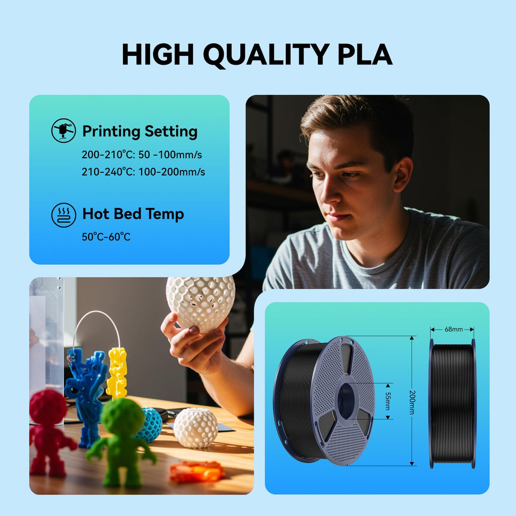 SUNLU 4kg PLA 3D Printer Filament Bundle Multicolor, Neatly Wound PLA Filament 1.75mm ±0.02mm, Individually Vacuum Packed, 4kg in Total, 1kg per Spool, 4 Pack, 4000g PLA,Black+White+Beige+Yellow