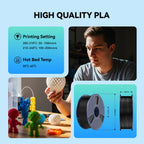 SUNLU 4kg PLA 3D Printer Filament Bundle Multicolor, Neatly Wound PLA Filament 1.75mm ±0.02mm, Individually Vacuum Packed, 4kg in Total, 1kg per Spool, 4 Pack, 4000g PLA,Black+White+Beige+Yellow