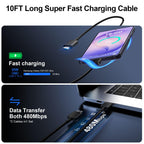 Super Fast Charger Type C, 25W USB C Wall Charger Fast Charging 10FT Cable