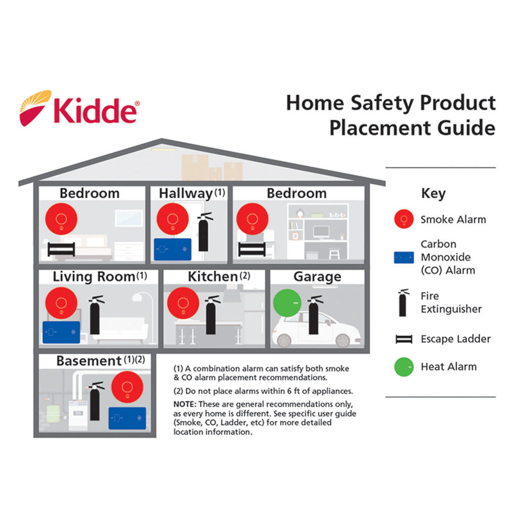 Kidde Carbon Monoxide Detector, 10-Year Battery Powered, Digital Display, LED Status Indicators, 85 dB Alarm, 3rd Edition