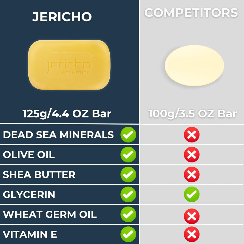 Jericho Dead Sea Sulfur Soap with Olive Oil – Helps with Acne, Psoriasis, Eczema & Blackheads – For Oily to Normal Skin – Vegan Face & Body Bar for Men & Women, 4.4 Oz / 125 g (Pack of 6)