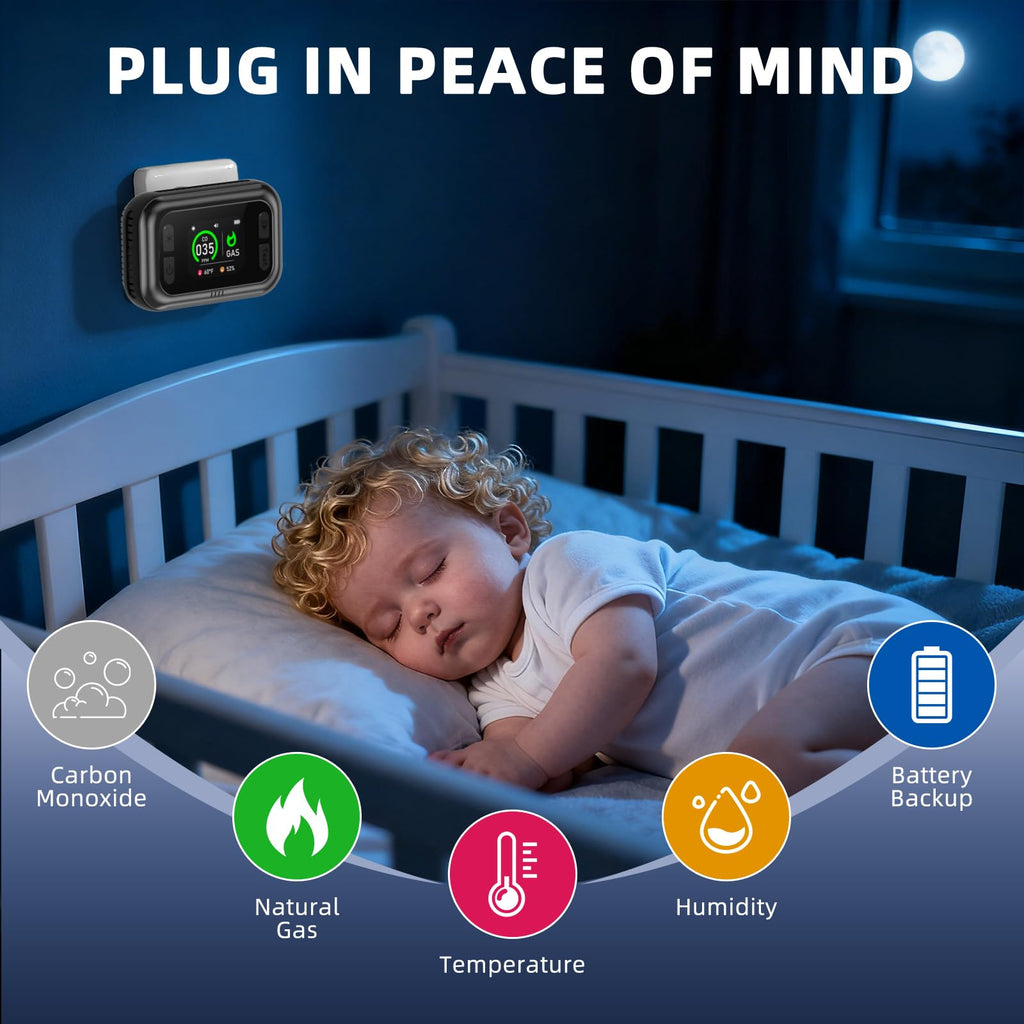 5 in 1 Carbon Monoxide Detectors, Natural Gas Detector with Dual Alarm & Bulit-in Battery, Propane CO Detector Plug in (Temp & Humidity) for Home RV Camping Travel (Black)