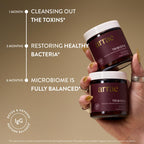Arrae Tribiotic, Probiotics for Women, Support for Vaginal pH Balance, Gut, Immune, and Feminine Health, Prebiotics, Probiotics, Postbiotics, 30 Count