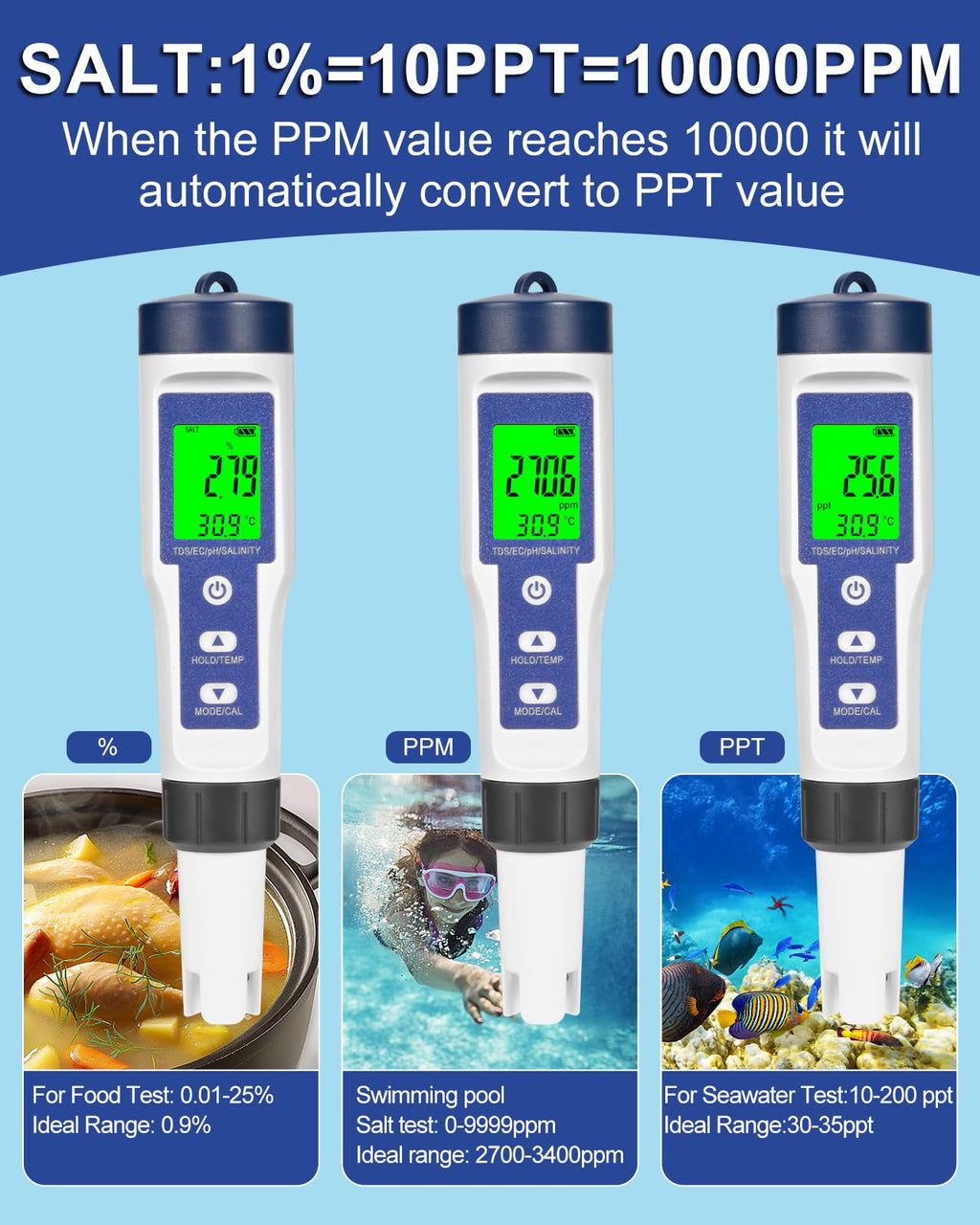 Pool Salt Tester, Digital Salt Water Pool Tester & Ph Tester, Salt Tester for Saltwater Pool, Digital Salinity Tester for Water, 5 In 1 Salinity Ph Temp EC and Tds Meter for Pool, Saltwater Aquarium