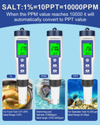 Pool Salt Tester, Digital Salt Water Pool Tester & Ph Tester, Salt Tester for Saltwater Pool, Digital Salinity Tester for Water, 5 In 1 Salinity Ph Temp EC and Tds Meter for Pool, Saltwater Aquarium