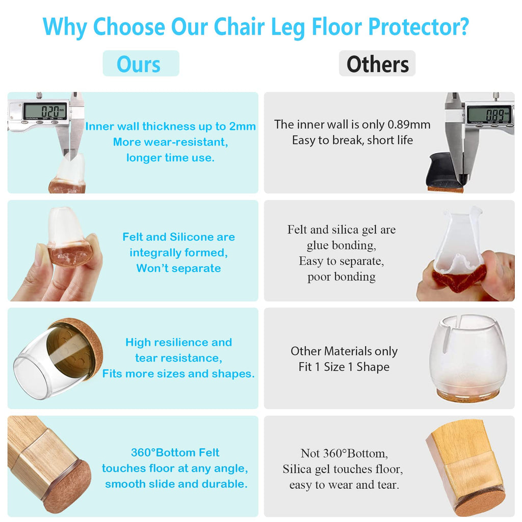 16 Pack Chair Leg Floor Protectors for Hardwood Floors, Round Rubber Furniture Sliders, 360°Felt Pad Bottom Wrapped Thickening Silicone Furniture Legs Caps Covers(Square,Clear-Brown-M)