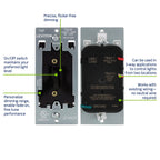 Leviton Toggle Slide LED Advanced Dimmer Switch for 150W Dimmable LED, Halogen and Incandescent Bulbs and Fixtures, TSL01-10E, Black