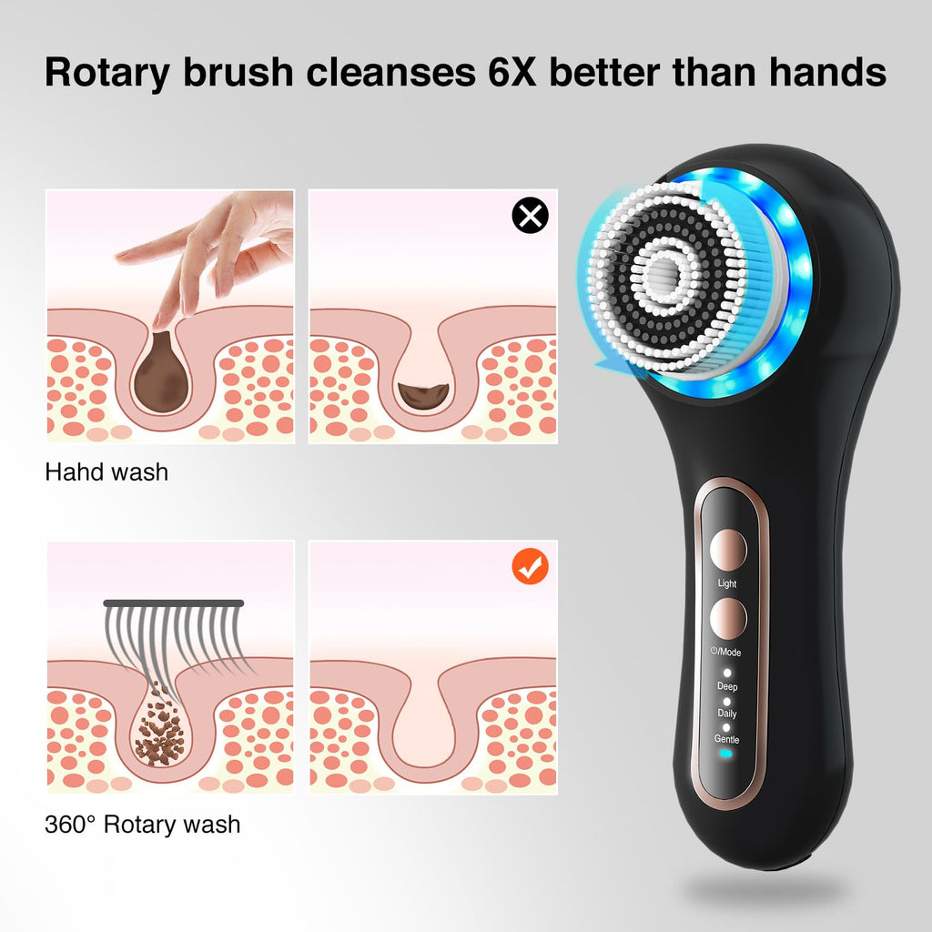 UMICKOO Face Scrubber Exfoliator,Facial Cleansing Brush Rechargeable IPX7 Waterproof with 5 Brush Heads,Electric Face Spin Brush for Exfoliating, Massaging and Deep Cleansing (Black+Gold)