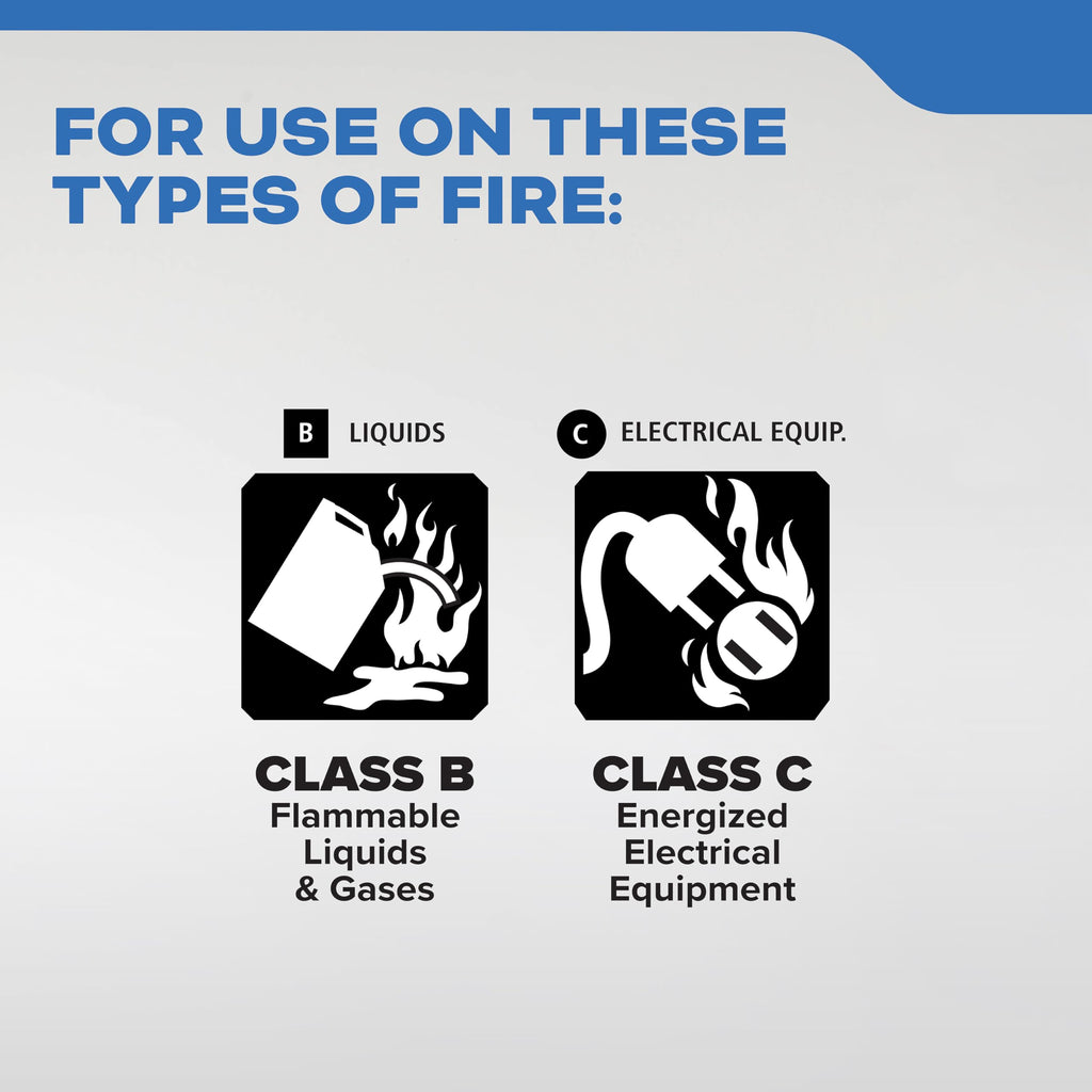 Kidde Fire Extinguisher for Boats, Single-Use 5BC