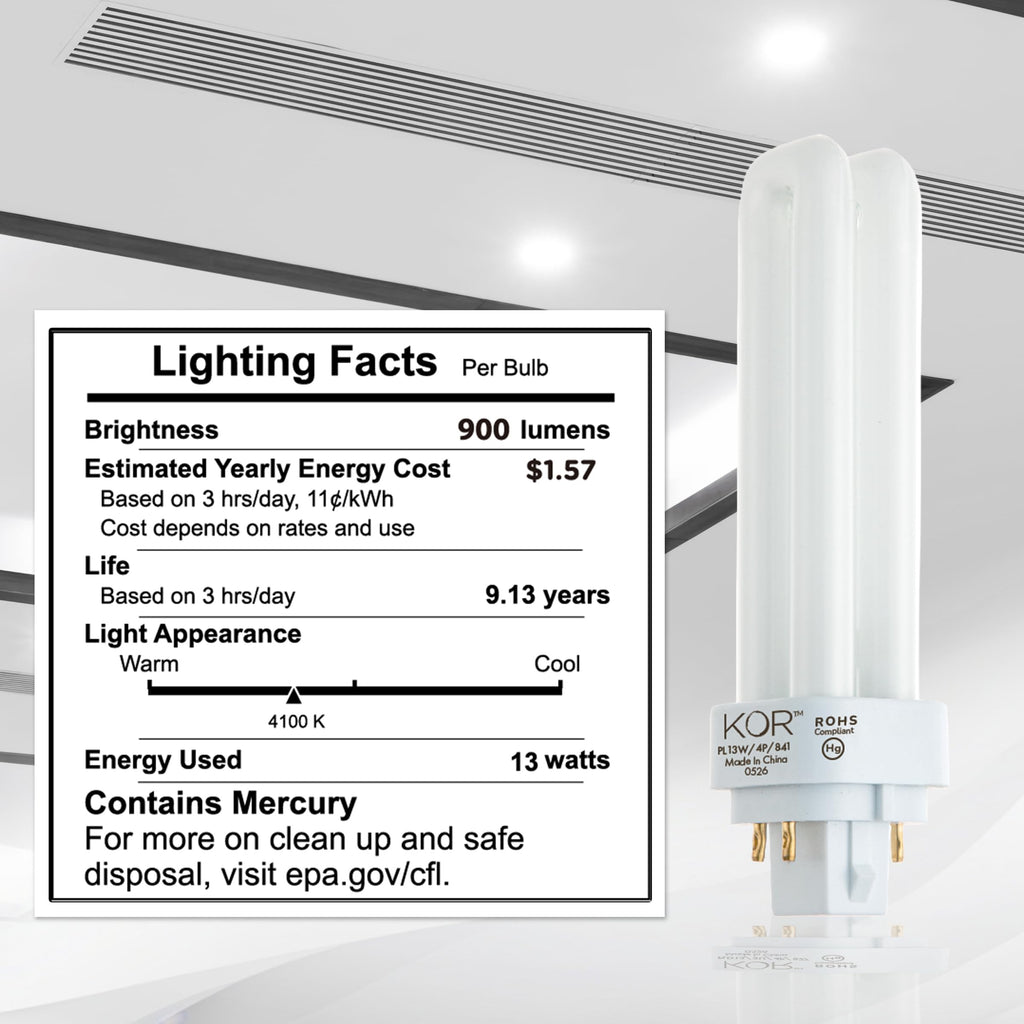 KOR 13W CFL Light Bulb, Double Tube, G24Q-1 4-Pin Base, 4100K Cool White – Pack of 4 (Replaces Philips, GE Models)
