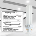 KOR 13W CFL Light Bulb, Double Tube, G24Q-1 4-Pin Base, 4100K Cool White – Pack of 4 (Replaces Philips, GE Models)