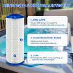 KGC 4CH-949 Spa Filter 2 Pack - Compatible with Pleatco PWW50L, Filbur FC-0172, SD-01143, 817-4050, Waterway Teleweir 50, Rising Dragon 50. Hot Tubs Filter Cartridge