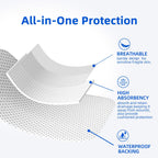 Niceful Adhesive Gauze Bandages 2"x3", 50Pcs