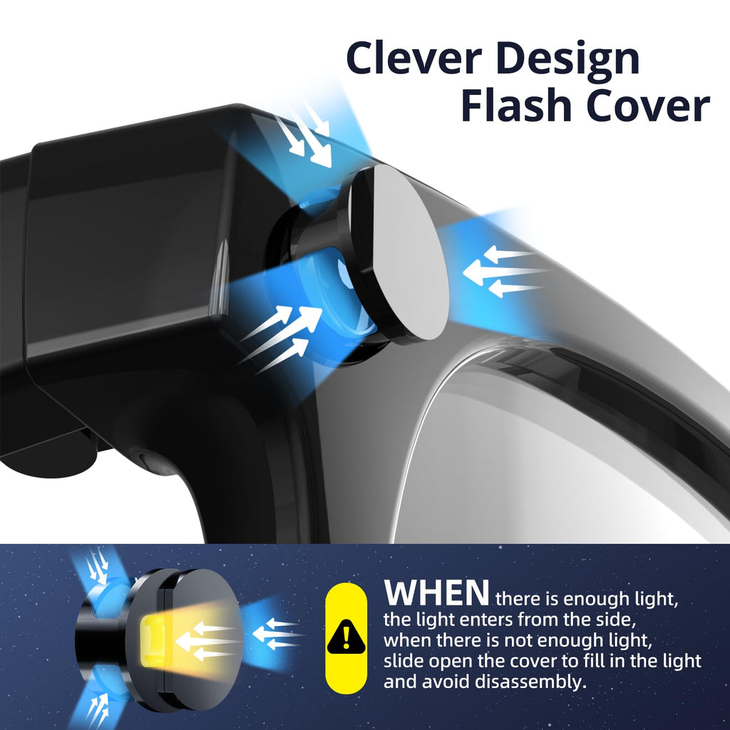 [2-Pack] Cover for Meta Glasses,Front Blocker Compatible with Ray-ban Wayfarer (& Gen2), Skyler, Headliner HSTN Indicator Blocking Sticker Accessories, Privacy Cover for Meta Camera Lens