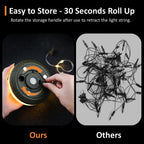 MDCMLKS Camping String Lights, 4 in 1 Portable Camping Light Rechargeable, 8 Lighting Modes, USB Charging, Quick Storage, 32.8FT Waterproof Tent Lights String for Camping, Hiking, Yard, Christmas