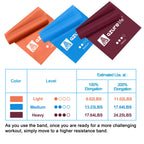 A AZURELIFE Resistance Bands,Professional Long Non-Latex Elastic Stretch Bands,Exercise Bands for Physical Therapy, Yoga, Pilates, Rehab, at-Home or The Gym Workouts, Strength Training