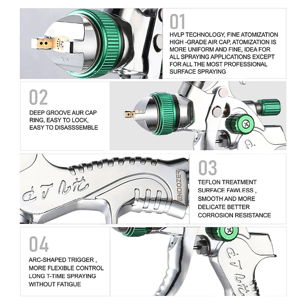 ENDOZER Professional HVLP Spray Gun Set Gravity Feed Air Spray Gun with 1.3, 1.5, 1.8mm Nozzles 20oz 600cc with Gauge for Auto Paint, Primer, Clear/Top Coat & Touch-Up (Not Suitable for Latex Paint)