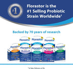 Florastor Advanced Gas and Bloat Probiotic, Digestive Enzymes and Botanicals, Plus Probiotics for Digestive Health, 30 Capsules