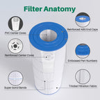 TOREAD PXST150 Pool Filter Replaces Hayward X-Stream CC1500, CCX1500-RE, Pleatco PXST150, Ultral-B3, Unicel C-8316, Filbur FC-1286, Waterway Pro Clean 150,150 Sq.Ft Filter Cartridge, 1 Pack