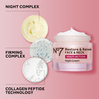 No7 Restore & Renew Multi Action Night Cream for Face & Neck - Nighttime Face Moisturizer with Collagen Peptides - Anti Aging Skin Care for Crepey Skin with Hyaluronic Acid & Ceramides (1.69 Oz)