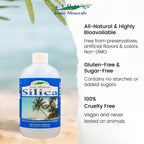 Eidon Liquid Silica Mineral Concentrate - Silica Supplement for Hair, Skin, and Nails, Supplement Drops to Support Collagen Production & Hair Loss for Women & Men, Helps Manage Calcium - 18 oz