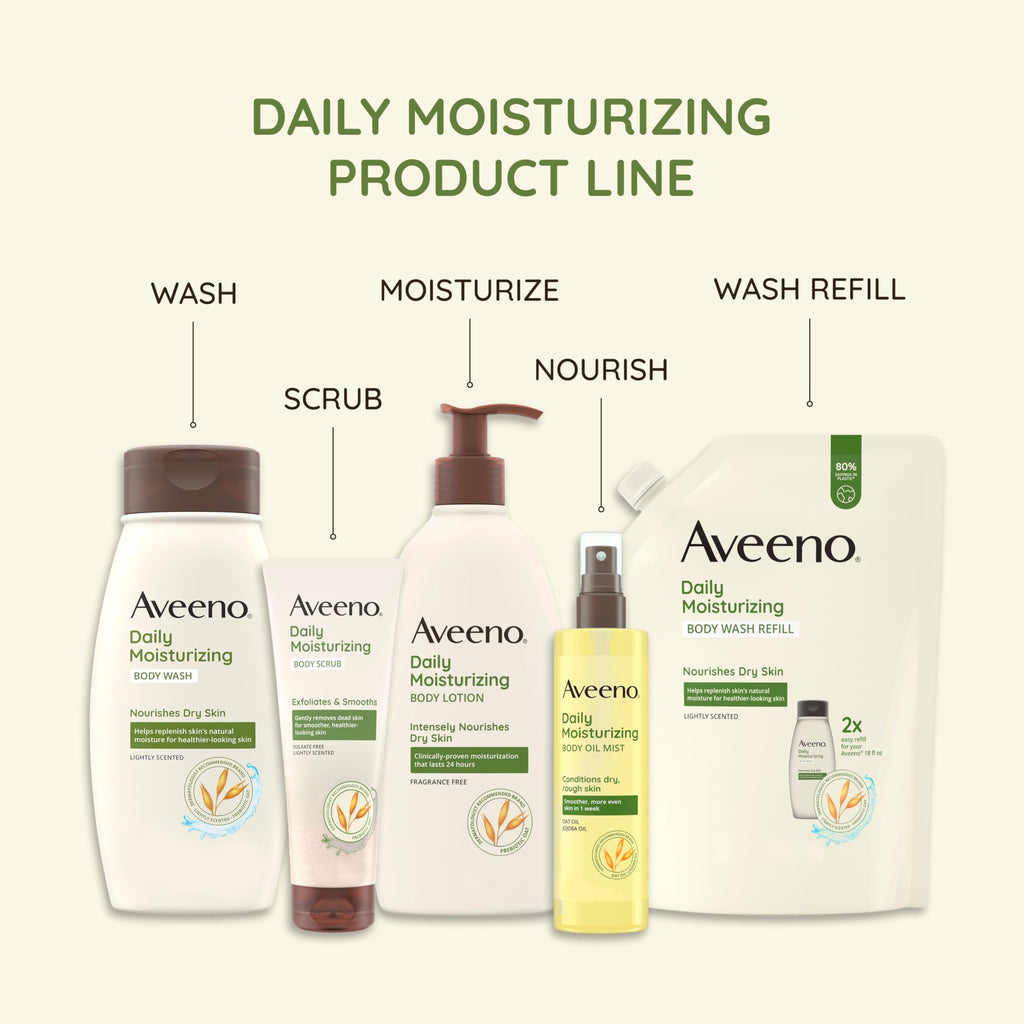 Aveeno Daily Moisturizing Body Wash Cleanser & Shaving Gel for Men & Women, Clean-Rinsing for Softer & Smoother Skin, Gentle & Lightly Scented, 18 fl. Oz, Pack of 2
