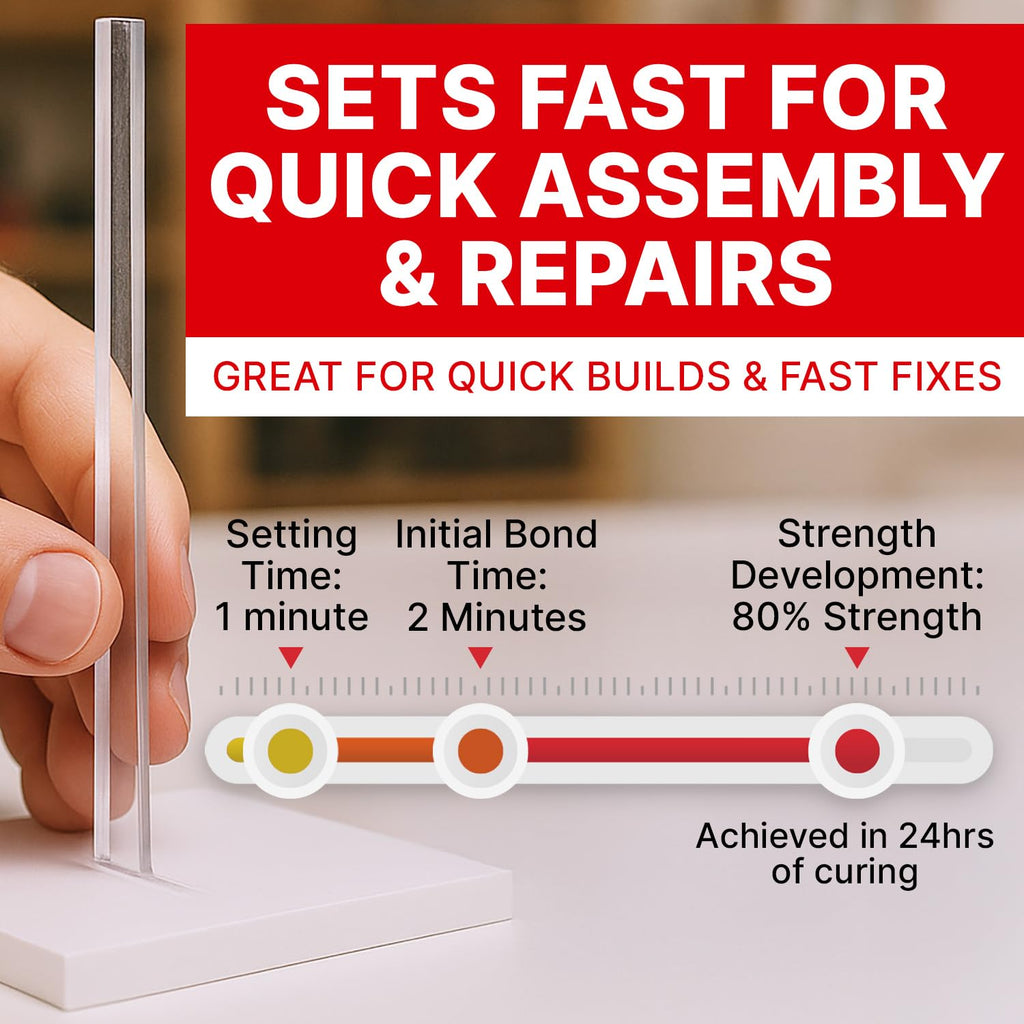 Acrylic Bonding Cement with Applicator Bottle 4 oz, Clear Adhesive for Plexiglass and Plastic Sheets, Fast-Setting Glue