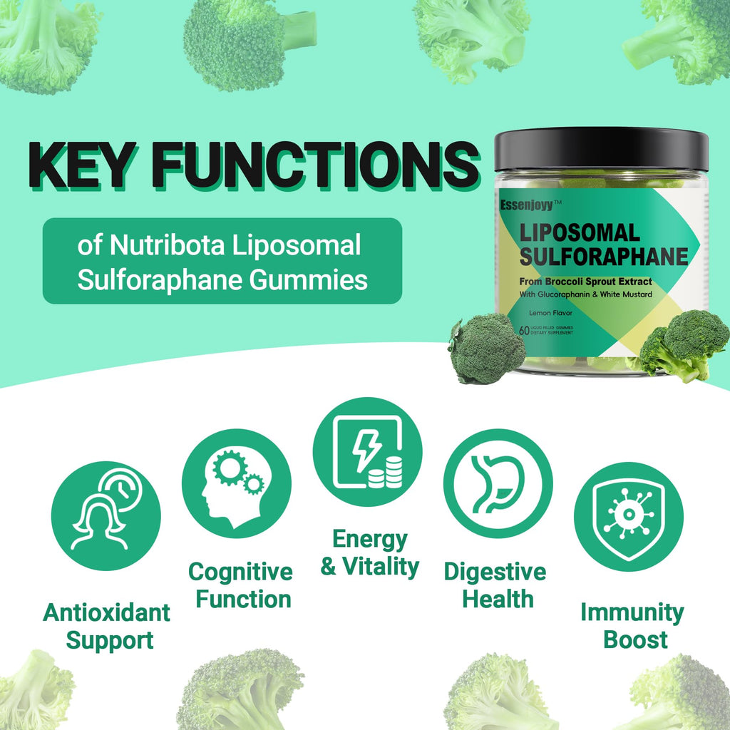 ESSENJOYY Liposomal Sulforaphane Supplement Gummies 150mg - Organic Broccoli Sprout Extract Supplement with Glucoraphanin, White Mustard for Antioxidant, Detox - Sugar Free, Lemon Flavored,120 Counts