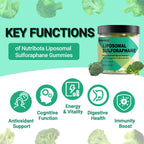 ESSENJOYY Liposomal Sulforaphane Supplement Gummies 150mg - Organic Broccoli Sprout Extract Supplement with Glucoraphanin, White Mustard for Antioxidant, Detox - Sugar Free, Lemon Flavored,120 Counts