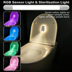 Self Cleaning UV Toilet Sanitizer Light, Motion-Activated, Rechargeable, Night Light, Adhesive-Mounted for Shared Bathrooms, For Elderly & Pet